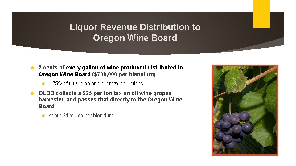 Liquor Revenue Distribution to Oregon Wine Board 2 cents of every gallon of wine