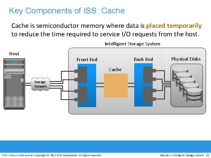 Key Components of ISS: Cache is semiconductor memory where data is placed temporarily to