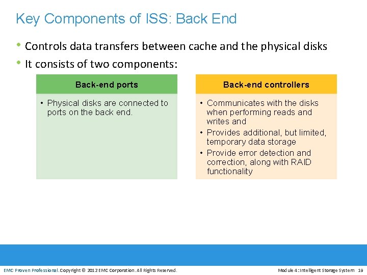 Key Components of ISS: Back End • Controls data transfers between cache and the