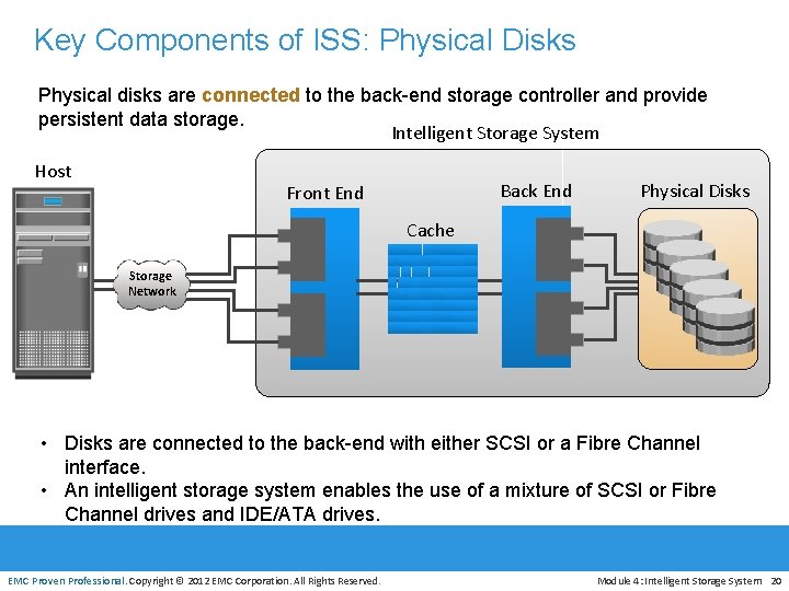 Key Components of ISS: Physical Disks Physical disks are connected to the back-end storage