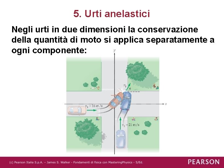 5. Urti anelastici Negli urti in due dimensioni la conservazione della quantità di moto