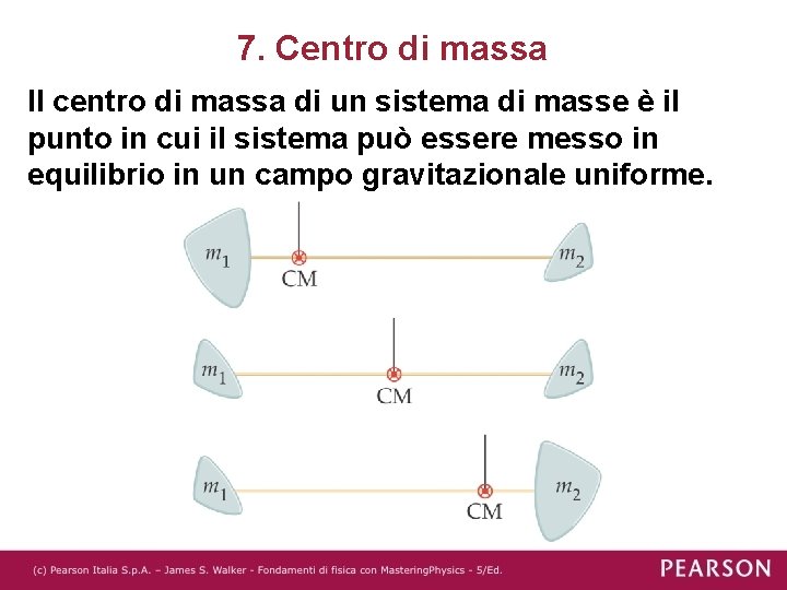 7. Centro di massa Il centro di massa di un sistema di masse è