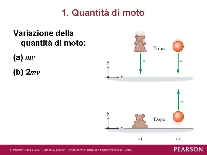 1. Quantità di moto Variazione della quantità di moto: (a) mv (b) 2 mv