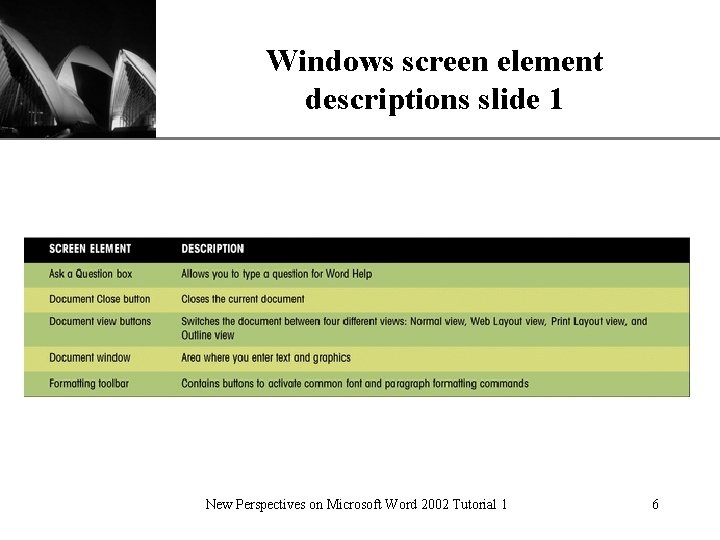Windows screen element descriptions slide 1 New Perspectives on Microsoft Word 2002 Tutorial 1 Windows screen element descriptions slide 1 New Perspectives on Microsoft Word 2002 Tutorial 1