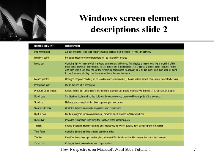 Windows screen element descriptions slide 2 New Perspectives on Microsoft Word 2002 Tutorial 1 Windows screen element descriptions slide 2 New Perspectives on Microsoft Word 2002 Tutorial 1