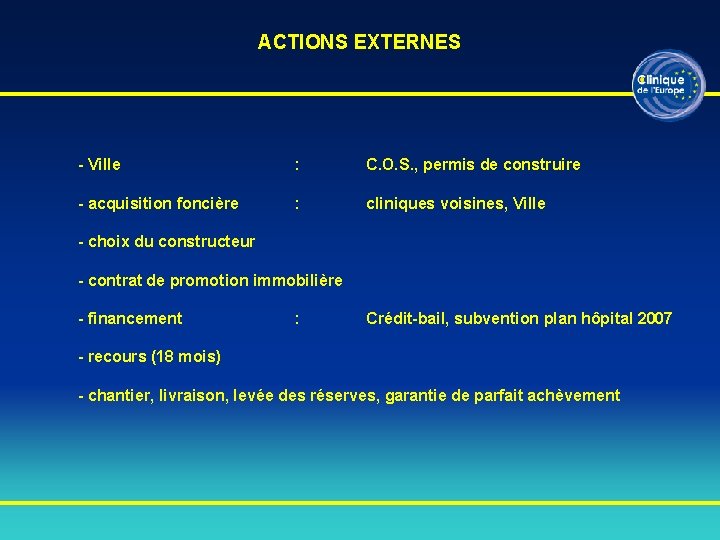 ACTIONS EXTERNES - Ville : C. O. S. , permis de construire - acquisition