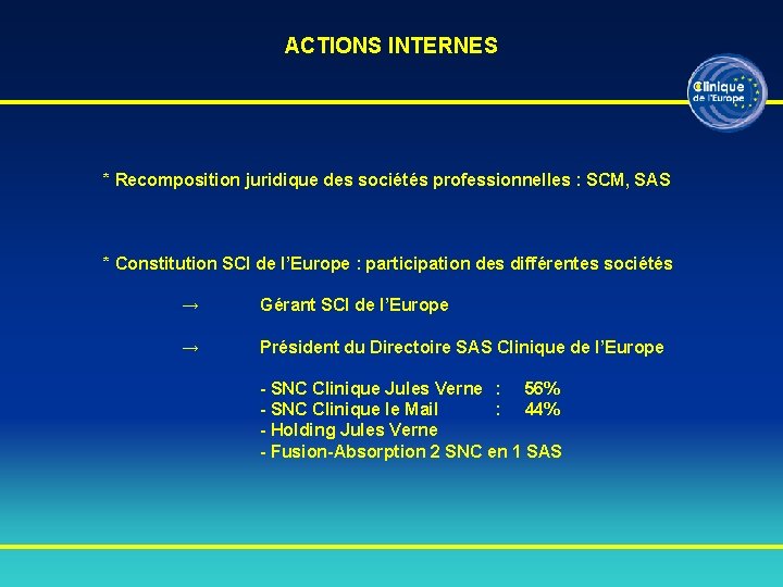 ACTIONS INTERNES * Recomposition juridique des sociétés professionnelles : SCM, SAS * Constitution SCI