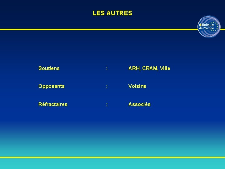LES AUTRES Soutiens : ARH, CRAM, Ville Opposants : Voisins Réfractaires : Associés 