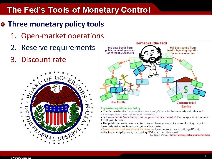 The Fed’s Tools of Monetary Control Three monetary policy tools 1. Open-market operations 2.