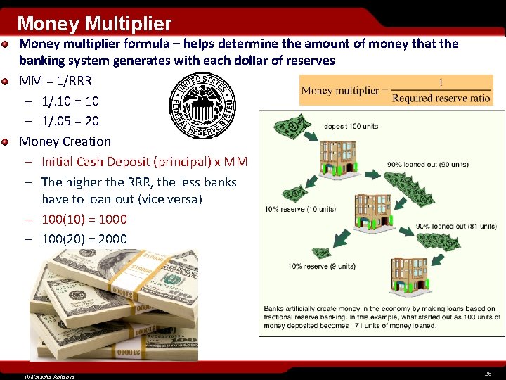 Money Multiplier Money multiplier formula – helps determine the amount of money that the