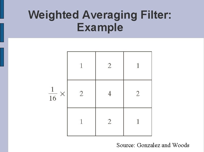 Weighted Averaging Filter: Example Source: Gonzalez and Woods 