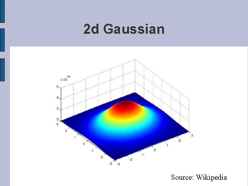 2 d Gaussian Source: Wikipedia 
