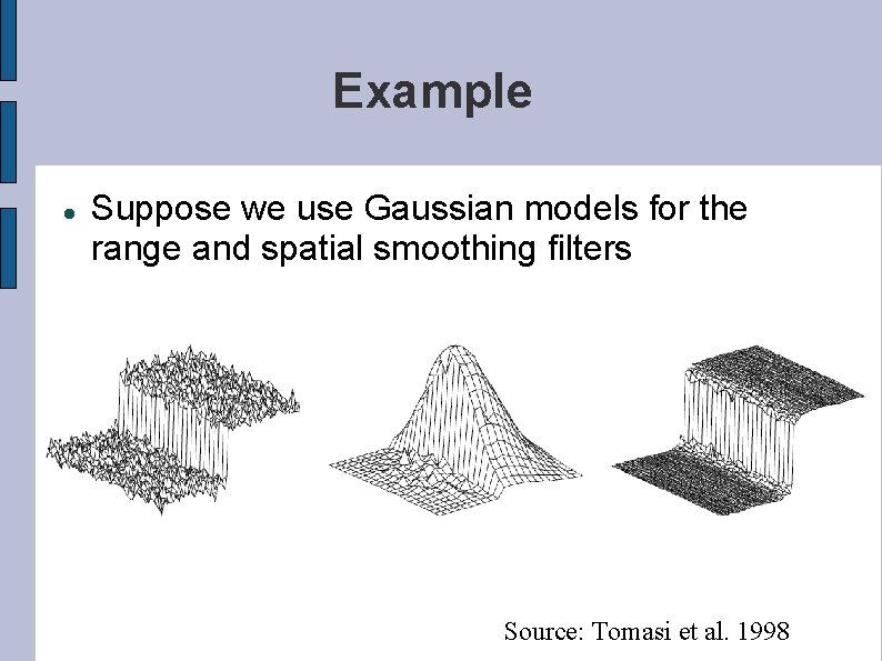 Example Suppose we use Gaussian models for the range and spatial smoothing filters Source: