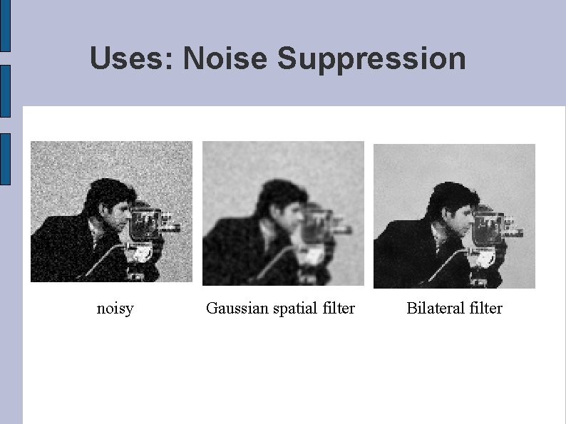 Uses: Noise Suppression noisy Gaussian spatial filter Bilateral filter 