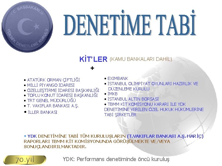 KİT’LER (KAMU BANKALARI DAHİL) + • • • ATATÜRK ORMAN ÇİFTLİĞİ MİLLİ PİYANGO İDARESİ