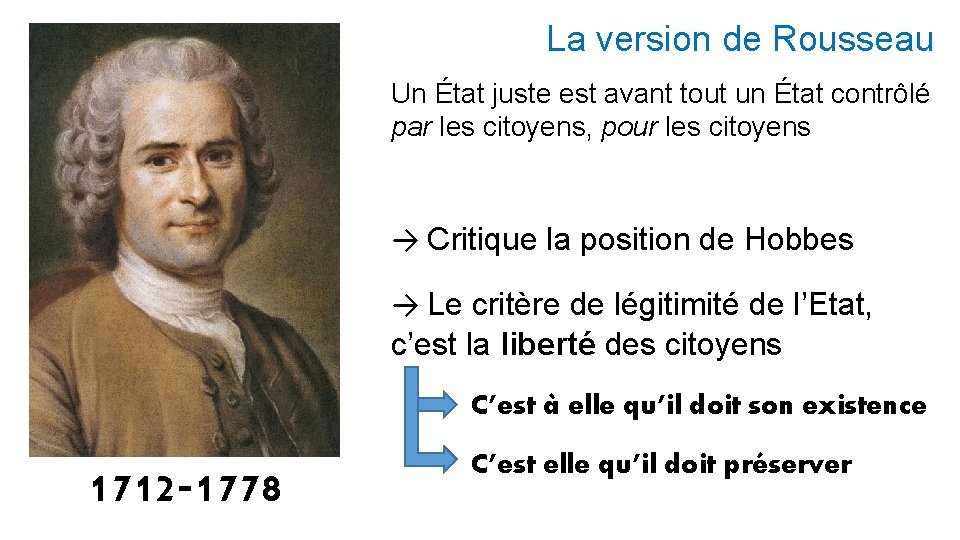 La version de Rousseau Un État juste est avant tout un État contrôlé par