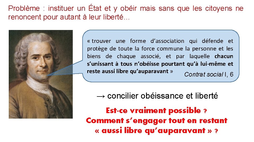 Problème : instituer un État et y obéir mais sans que les citoyens ne