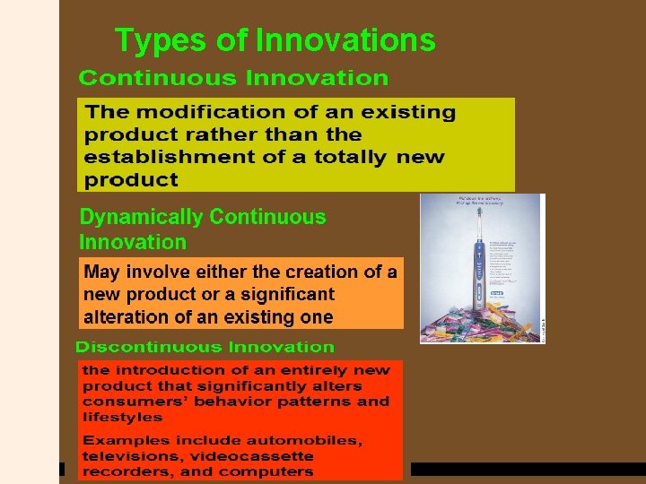 Types of Innovations COPYRIGHT © 2012 Cengage Learning Asia 