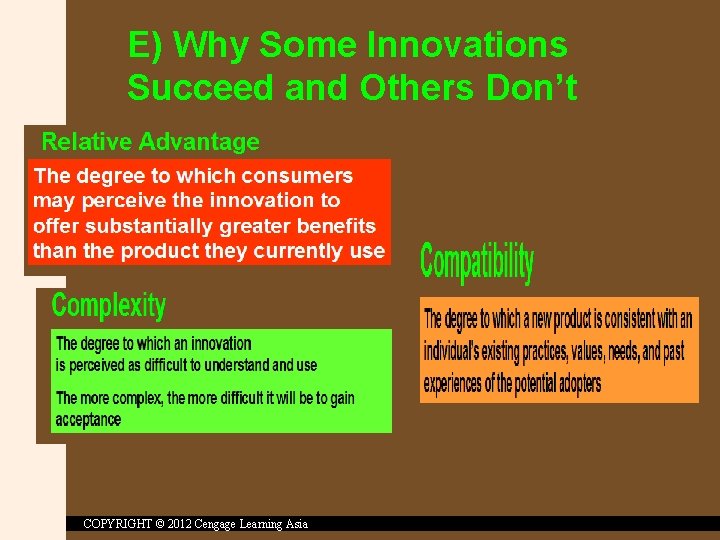 E) Why Some Innovations Succeed and Others Don’t COPYRIGHT © 2012 Cengage Learning Asia