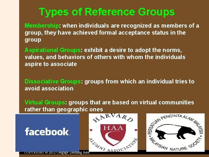 Types of Reference Groups Membership: when individuals are recognized as members of a group,