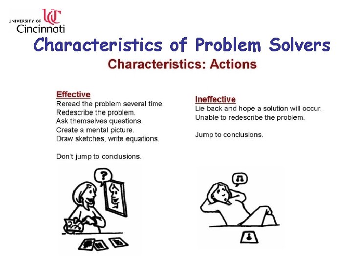 Characteristics of Problem Solvers 