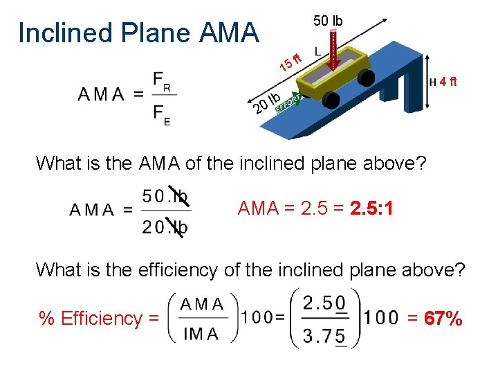 50 lb Inclined Plane AMA t f 15 4 ft b l 0 2