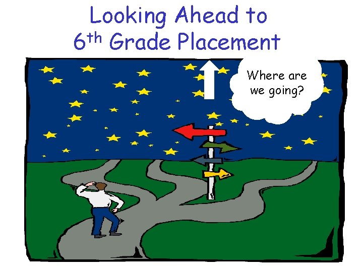 Looking Ahead to 6 th Grade Placement Where are we going? Looking Ahead to 6 th Grade Placement Where are we going?