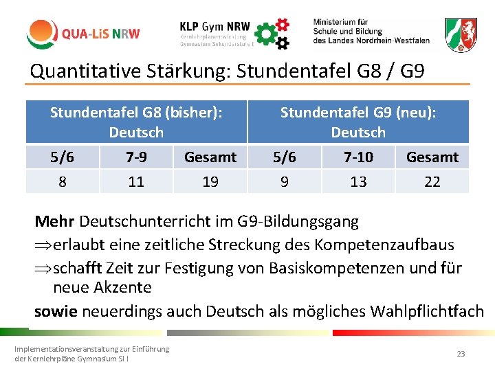 Quantitative Stärkung: Stundentafel G 8 / G 9 Stundentafel G 8 (bisher): Deutsch 5/6