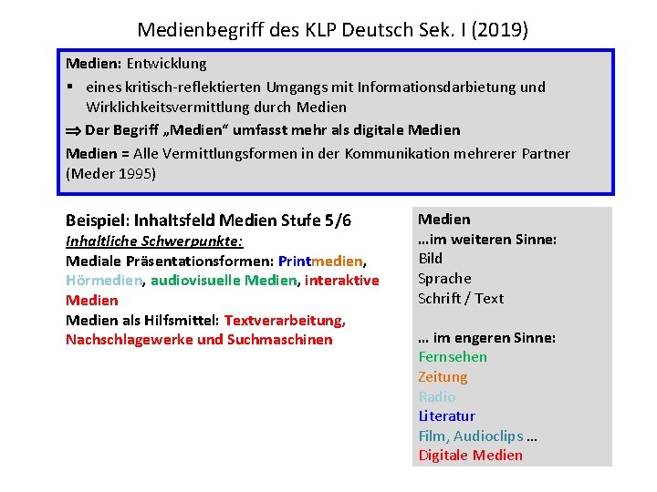 Medienbegriff des KLP Deutsch Sek. I (2019) Medien: Entwicklung § eines kritisch-reflektierten Umgangs mit