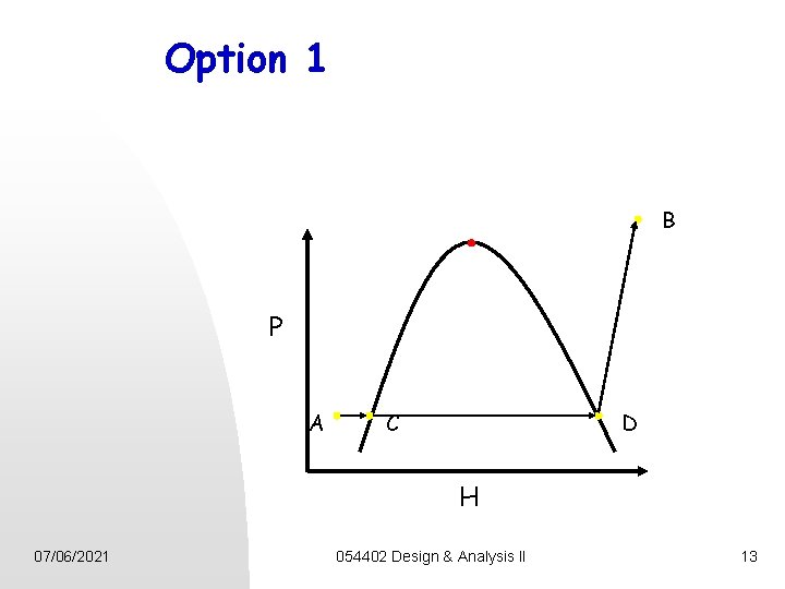 Option 1 B P A C D H 07/06/2021 054402 Design & Analysis II