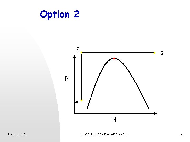 Option 2 E B P A H 07/06/2021 054402 Design & Analysis II 14