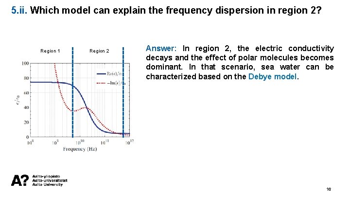 5. ii. Which model can explain the frequency dispersion in region 2? Region 1