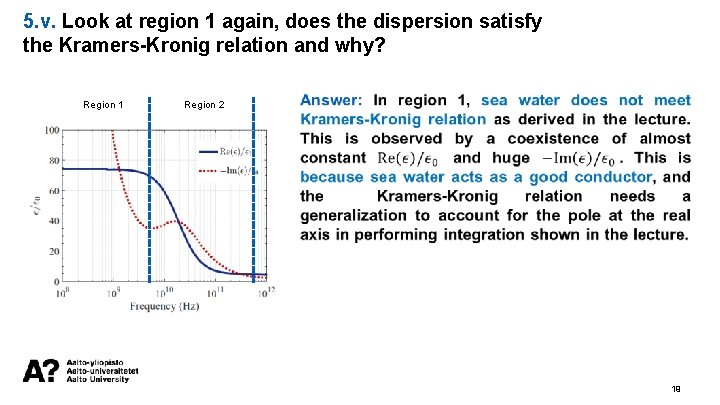 5. v. Look at region 1 again, does the dispersion satisfy the Kramers-Kronig relation