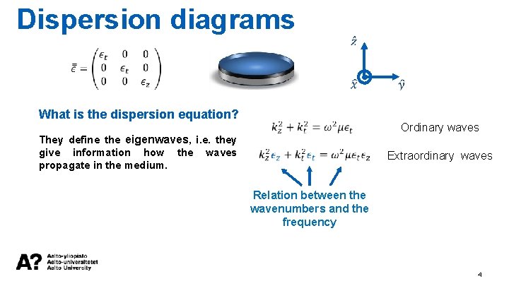 Dispersion diagrams What is the dispersion equation? Ordinary waves They define the eigenwaves, i.