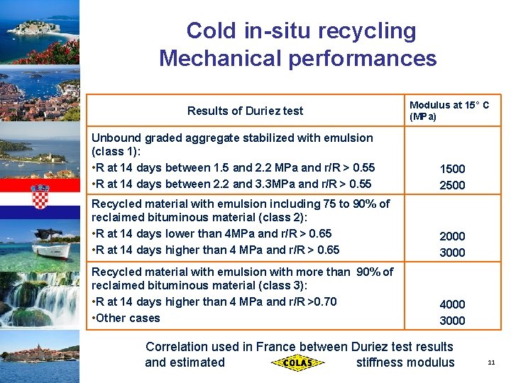 Cold in-situ recycling Mechanical performances Results of Duriez test Modulus at 15° C (MPa)