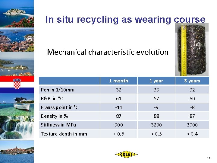 In situ recycling as wearing course Mechanical characteristic evolution 1 month 1 year 3