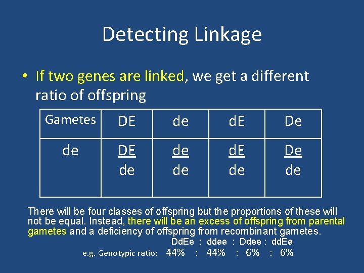 Detecting Linkage • If two genes are linked, we get a different ratio of