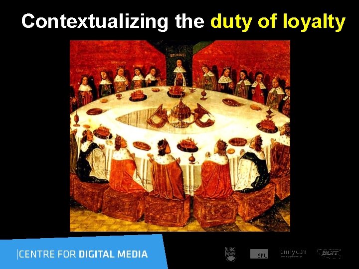 Contextualizing the duty of loyalty 