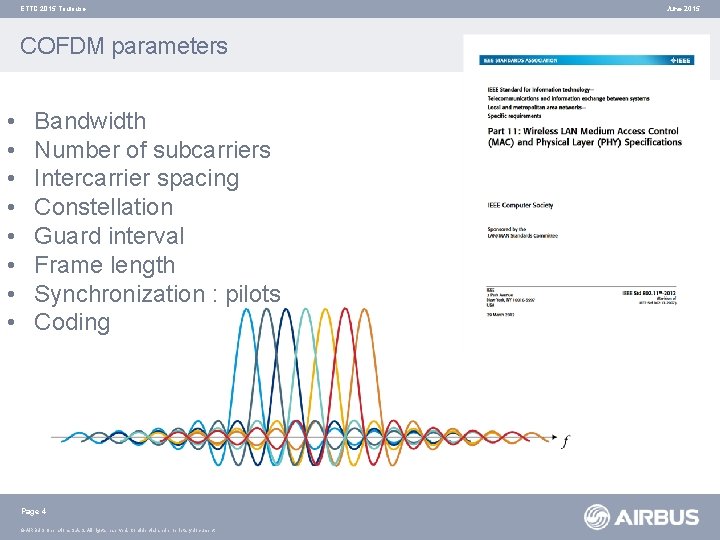 ETTC 2015 Toulouse COFDM parameters • • Bandwidth Number of subcarriers Intercarrier spacing Constellation