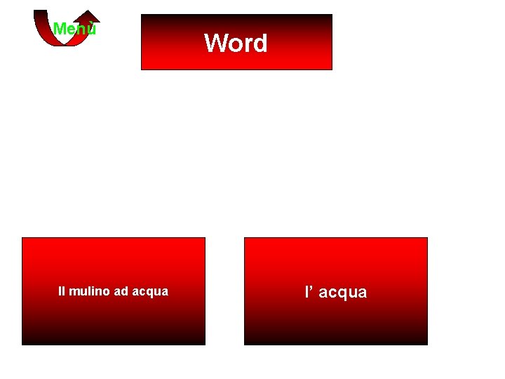 Menù Il mulino ad acqua Word l’ acqua 