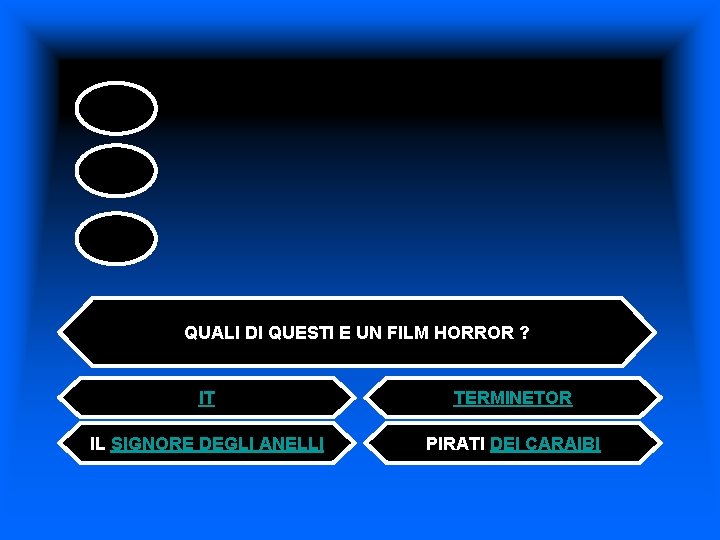 QUALI DI QUESTI E UN FILM HORROR ? IT TERMINETOR IL SIGNORE DEGLI ANELLI