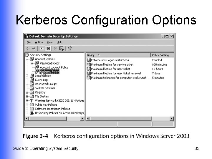 Kerberos Configuration Options Guide to Operating System Security 33 
