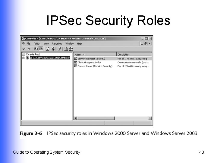 IPSec Security Roles Guide to Operating System Security 43 