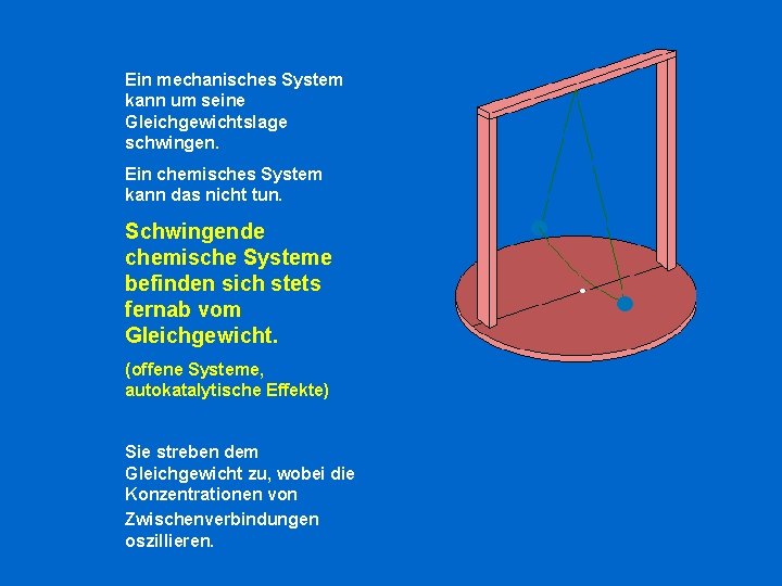 Ein mechanisches System kann um seine Gleichgewichtslage schwingen. Ein chemisches System kann das nicht