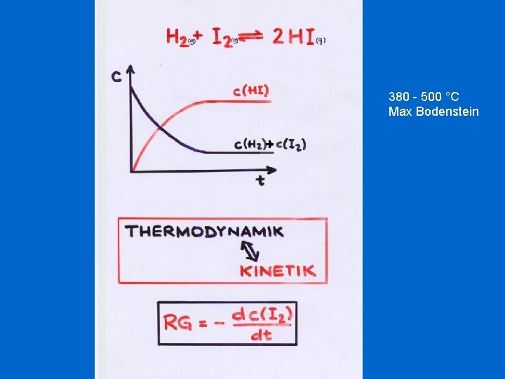 380 - 500 °C Max Bodenstein + 