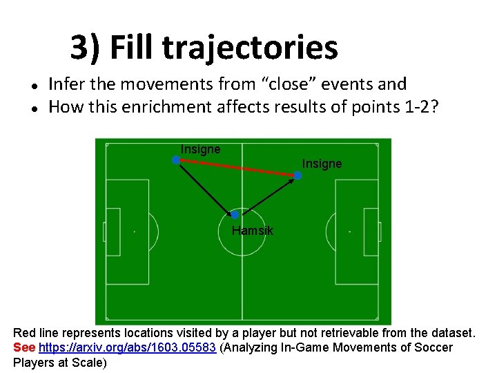3) Fill trajectories Infer the movements from “close” events and How this enrichment affects 3) Fill trajectories Infer the movements from “close” events and How this enrichment affects