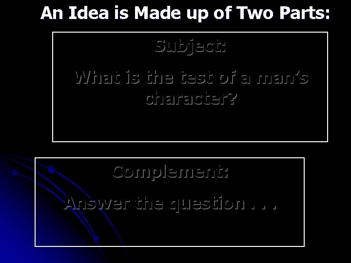 An Idea is Made up of Two Parts: Subject: What is the test of