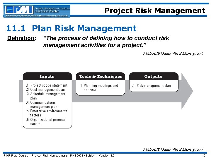 Project Risk Management 11. 1 Plan Risk Management Definition: “The process of defining how