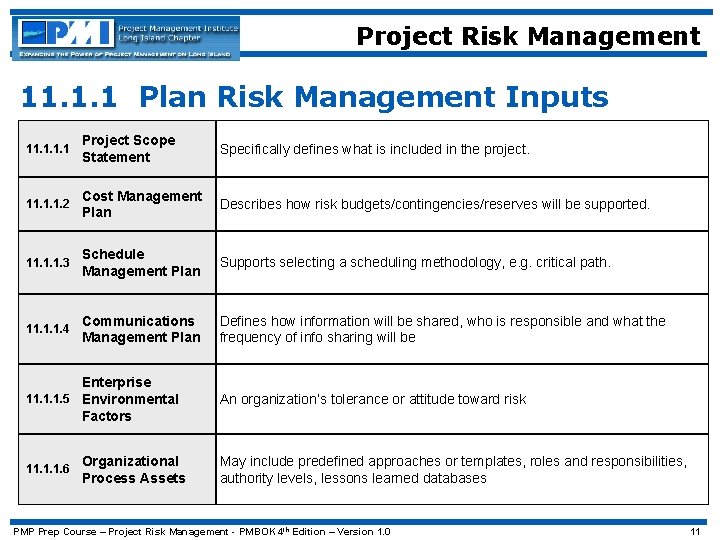 Project Risk Management 11. 1. 1 Plan Risk Management Inputs 11. 1 Project Scope