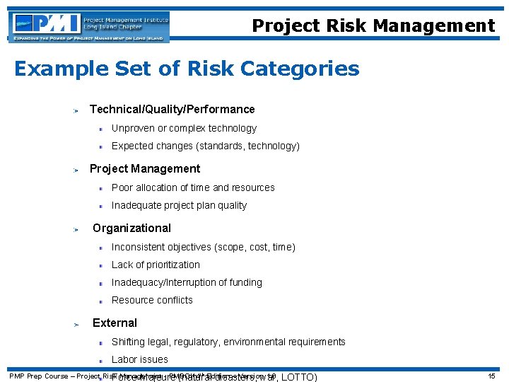 Project Risk Management Example Set of Risk Categories Technical/Quality/Performance Unproven or complex technology Expected